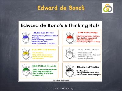 Edward de Bono.001