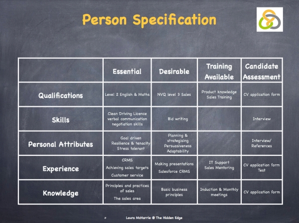 The Person Specification.004
