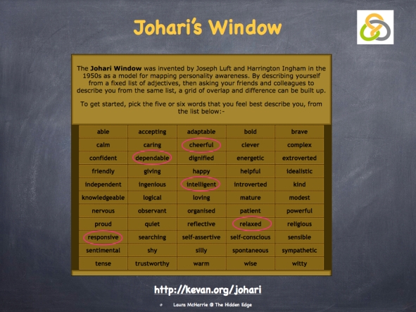 Johari's Window.004